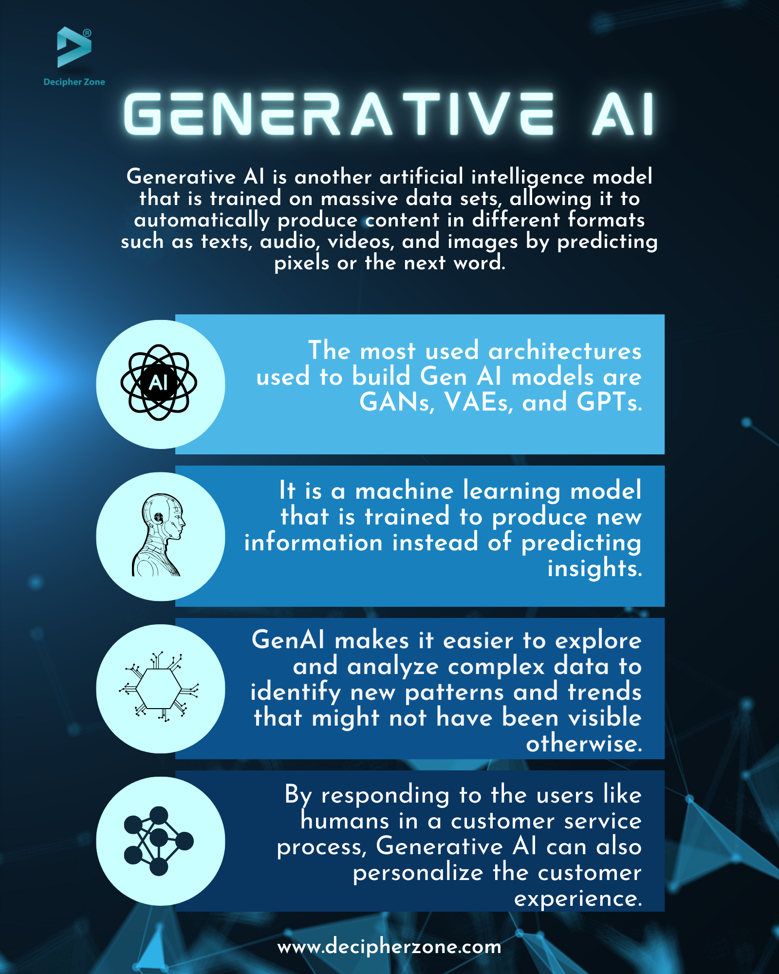 Generative AI Explained